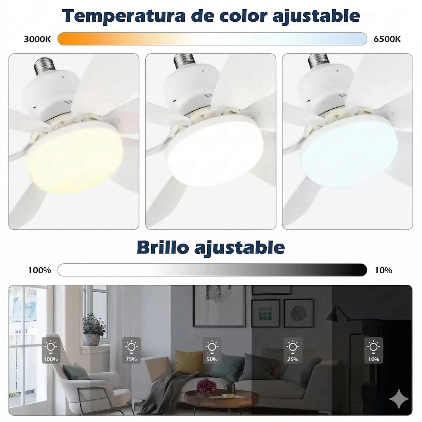 Ampolleta LED + Ventilador de Techo