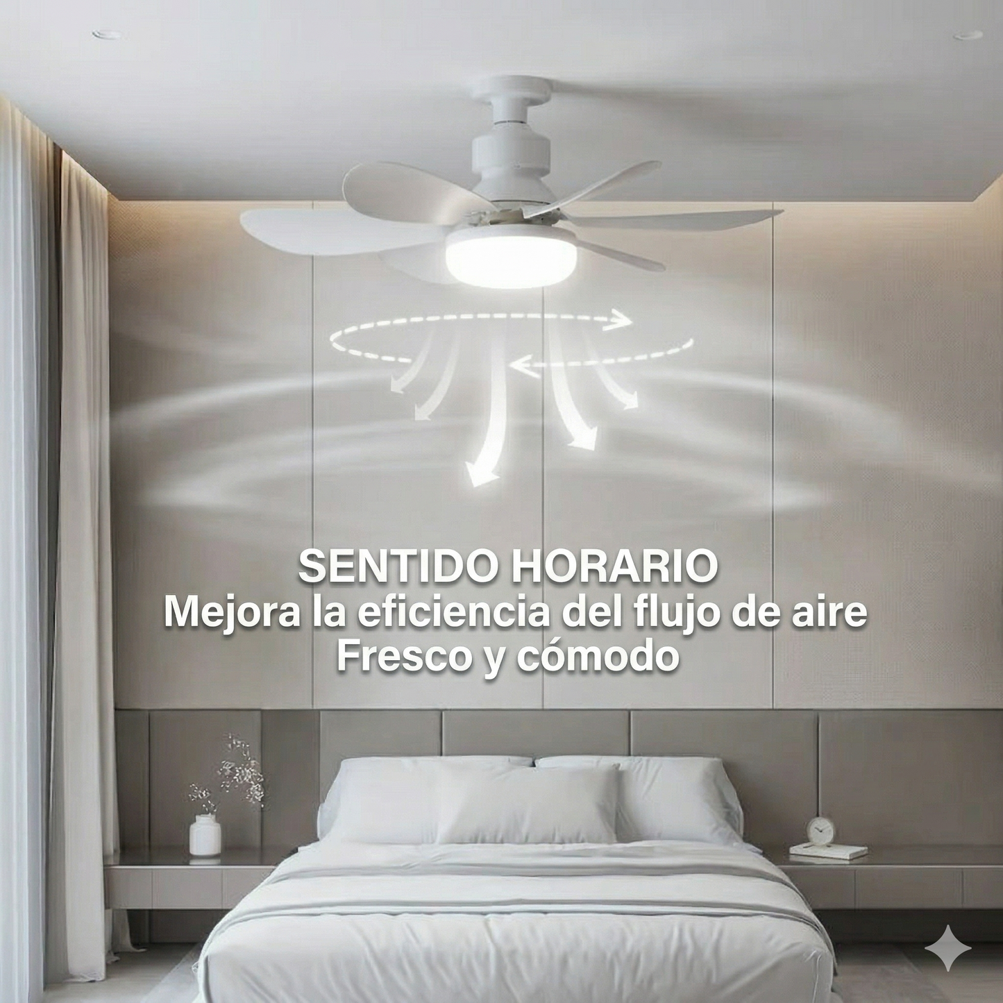 Ampolleta LED + Ventilador de Techo