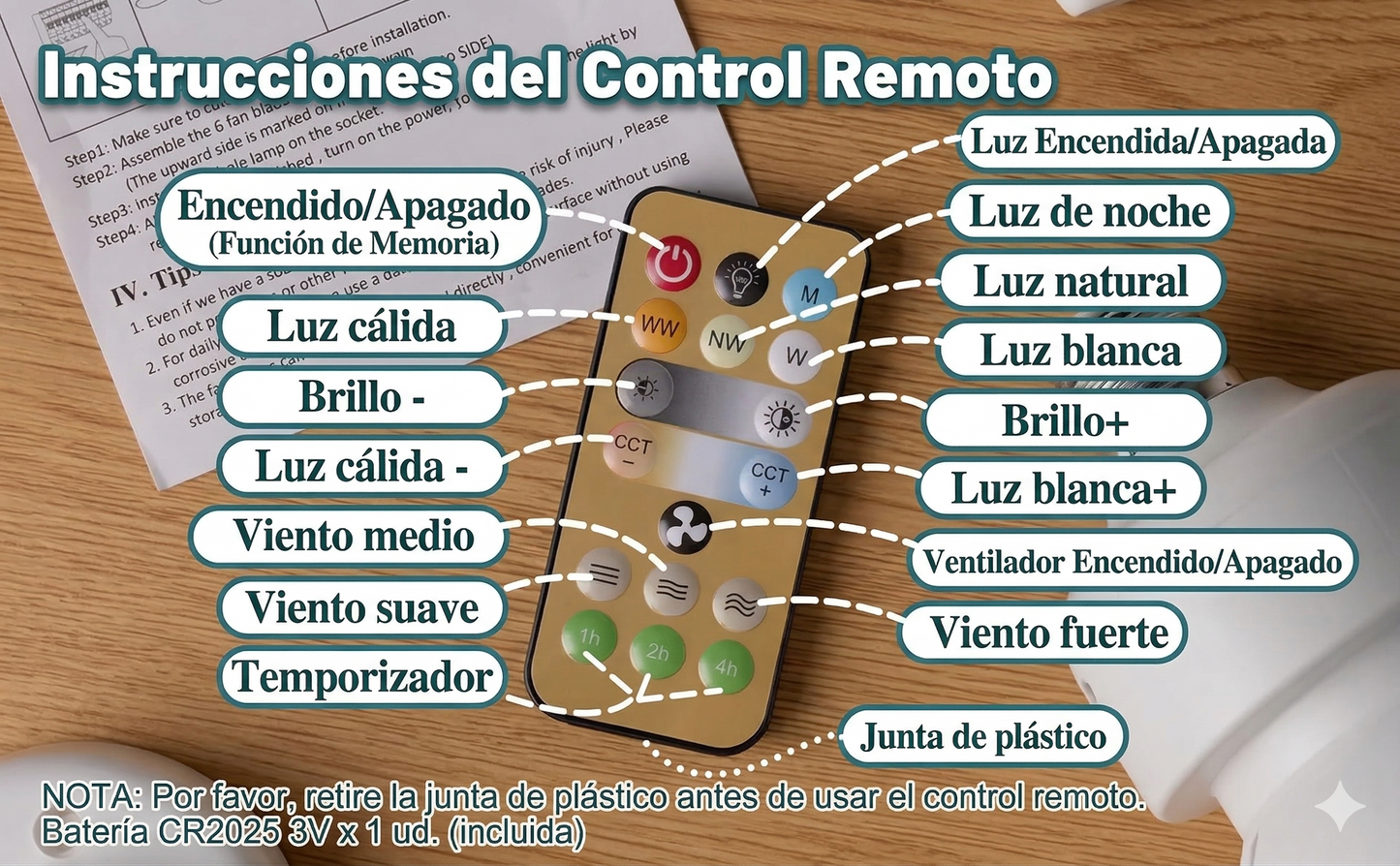 Ampolleta LED + Ventilador de Techo