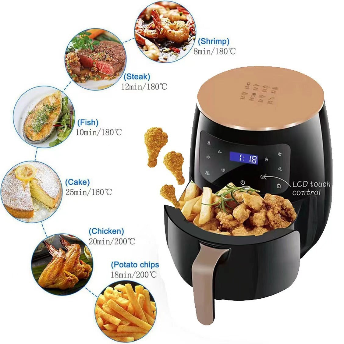 FREIDORA DE AIRE HORNO INTELIGENTE 4.5LT