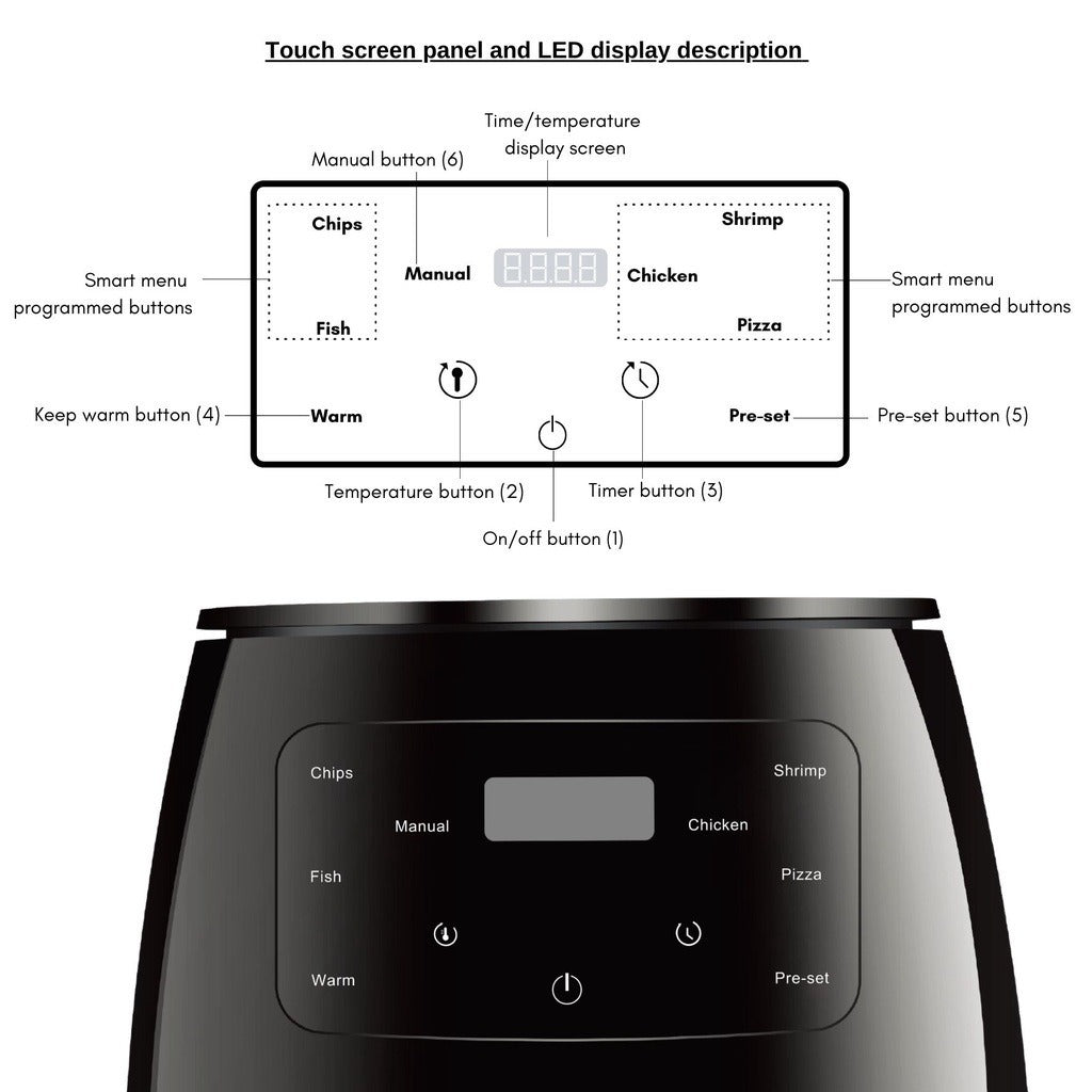 FREIDORA DE AIRE HORNO INTELIGENTE 4.5LT